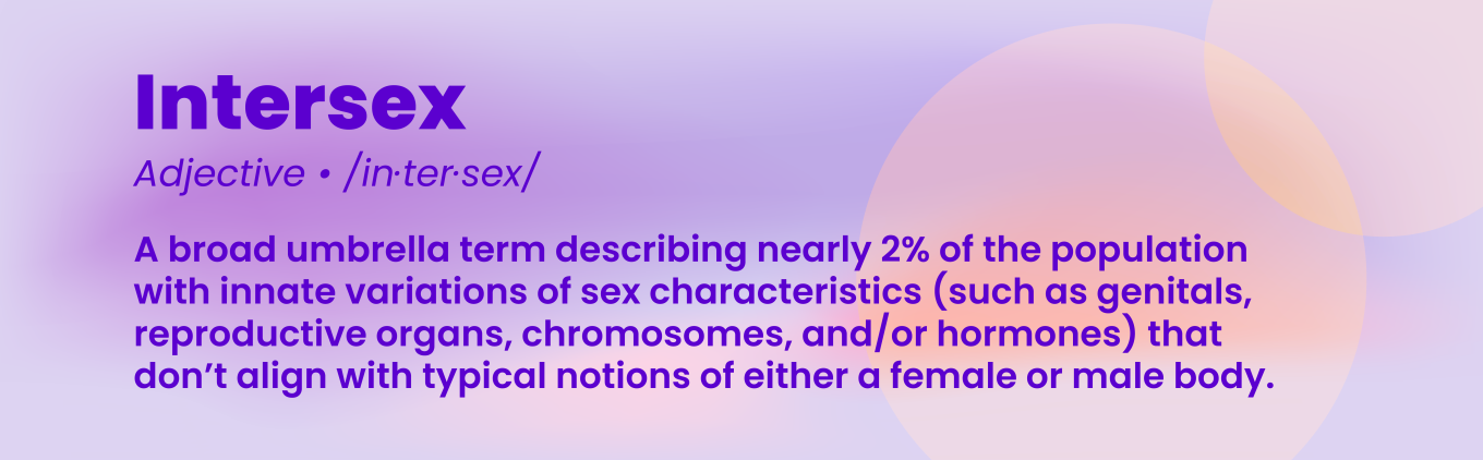 Image with the definition of Intersex. "Adjective, /in·​ter·​sex/, A broad umbrella term describing nearly 2% of the population with innate variations of sex characteristics (such as genitals, reproductive organs, chromosomes, and/or hormones) that don’t align with typical notions of either a female or male body."